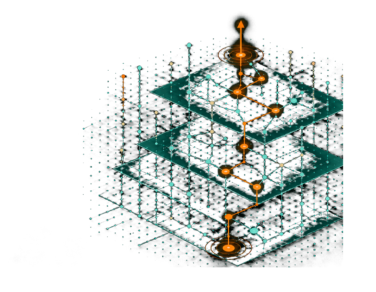 Layered isometric view of an enterprise AI ontology, with an orange value path threading up through connected nodes from commitment to realized outcome